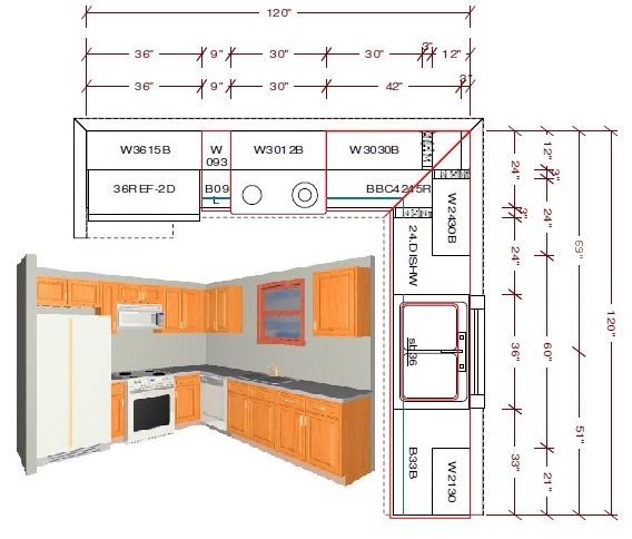standard 10x10 kitchen cabinet layout for cost comparison